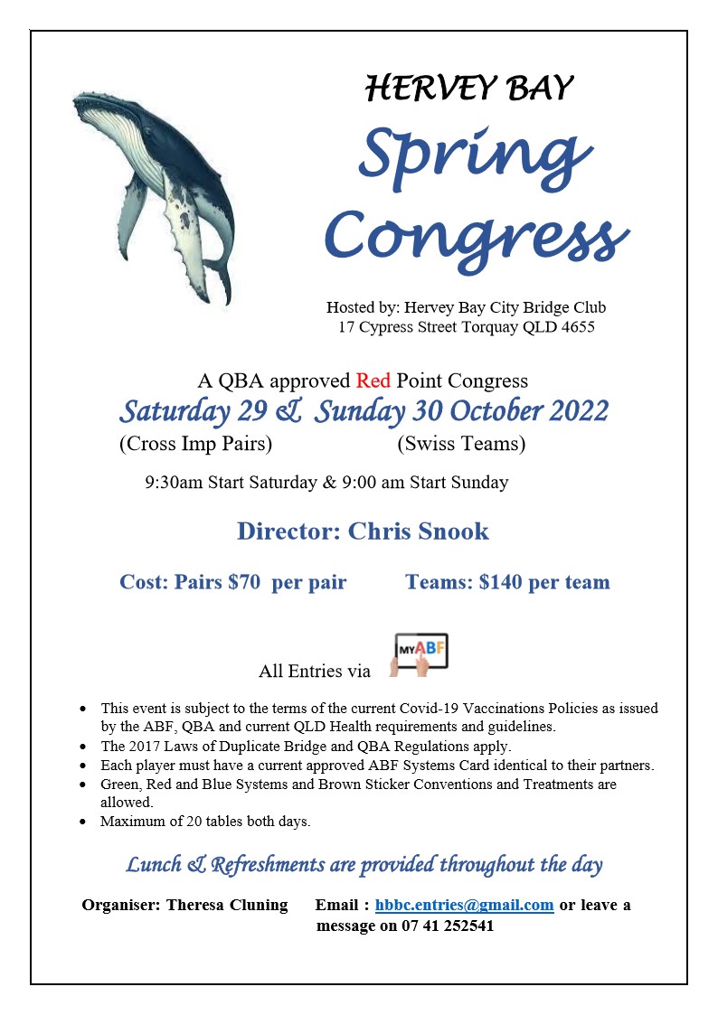 Australian Bridge Federation