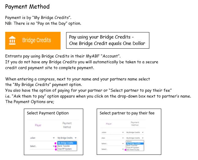 Australian Bridge Federation