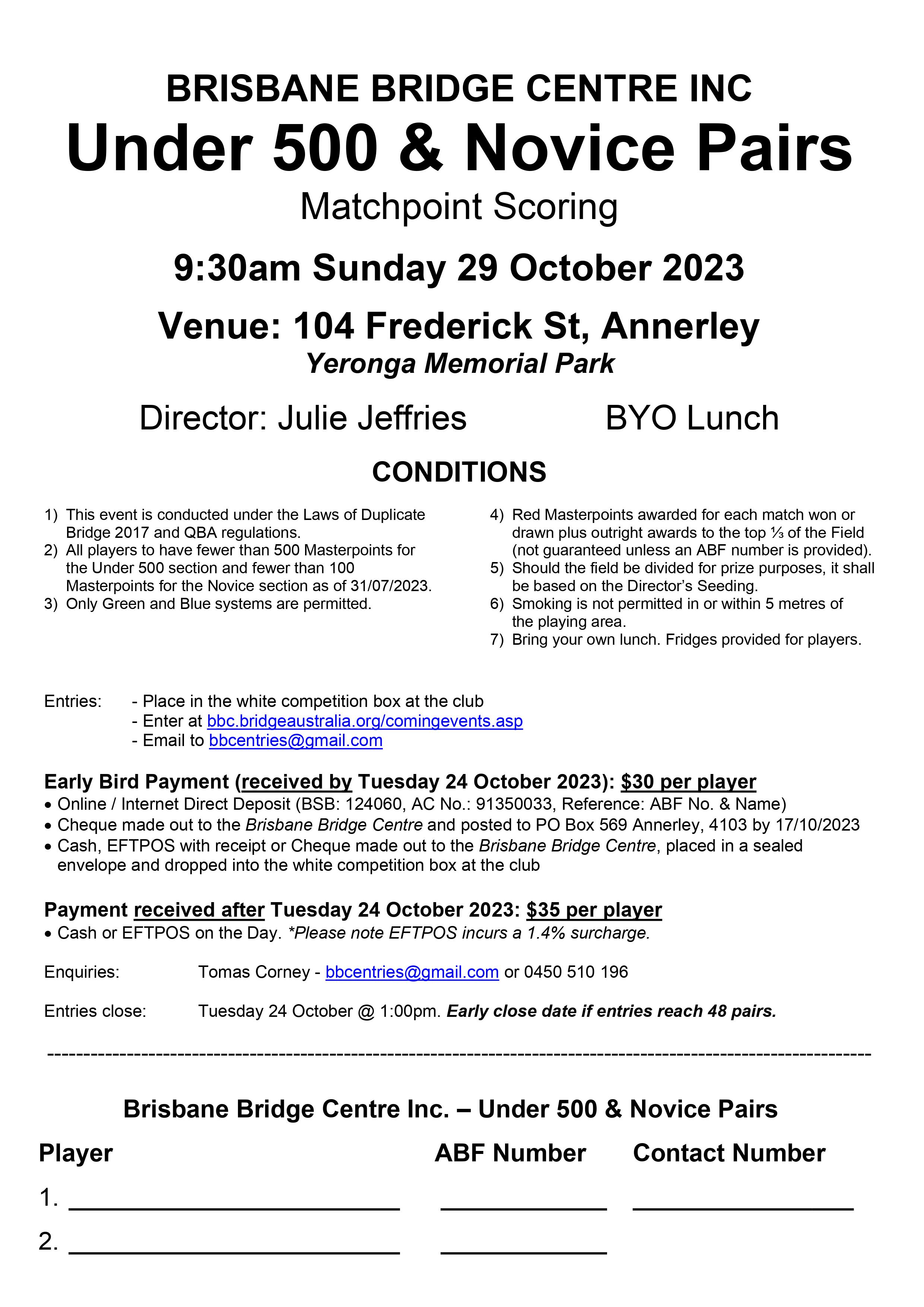 Australian Bridge Federation